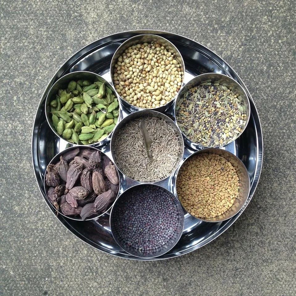 Kannada translations according to industries