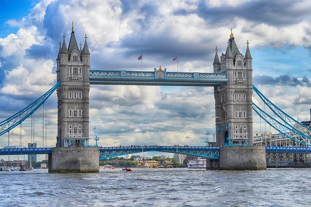 Translation Company London